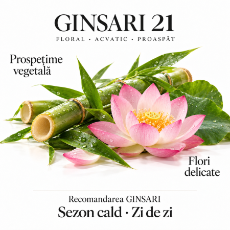 Parfum dama Ginsari 21, Floral/ Acvatic/ Fresh, 50 ml [3]