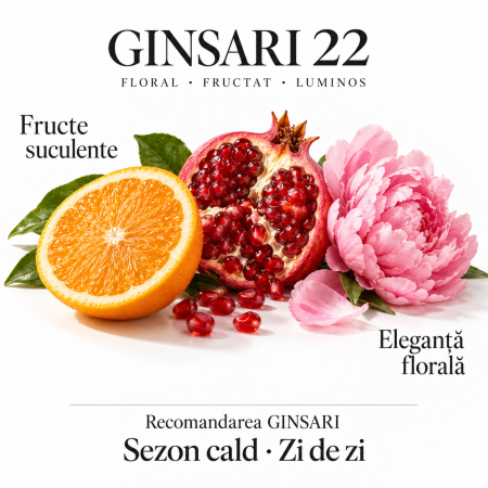 Parfum dama Ginsari 22, Floral/ Fructat, 50 ml [3]