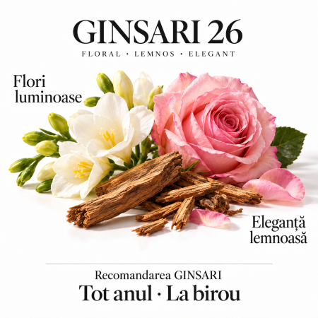 Parfum dama Ginsari 26, Floral/ Lemnos, 50 ml [3]