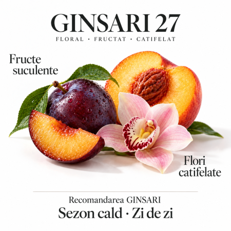 Parfum dama Ginsari 27 , Fresh/ Floral/ Fructat, 50 ml [3]