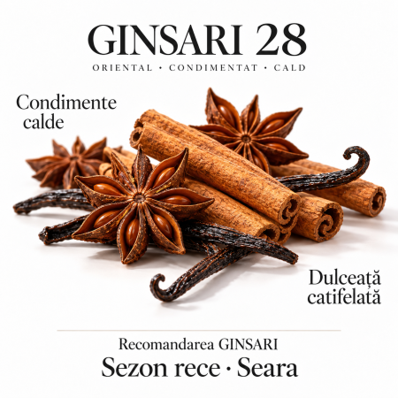 Parfum dama Ginsari 28, Oriental/ Aldehidic, 50 ml [3]