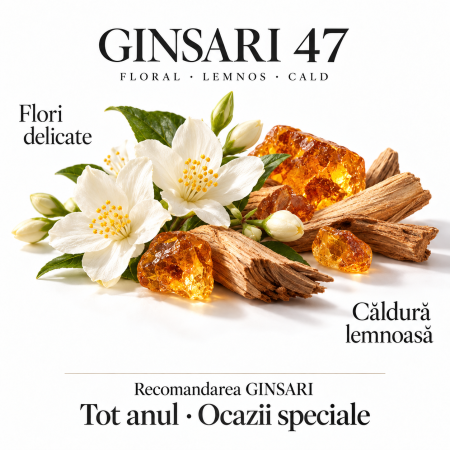 Parfum dama Ginsari 47, Lemnos/ Oriental, 50 ml [3]