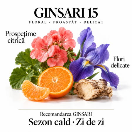 Parfum unisex Ginsari 15, Floral/ Fresh , 50 ml [3]