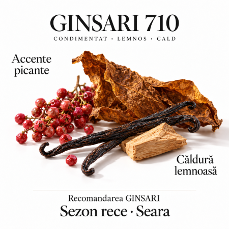 Parfum unisex Ginsari 710 Nisa, Picant/ Lemnos, 50 ml [3]