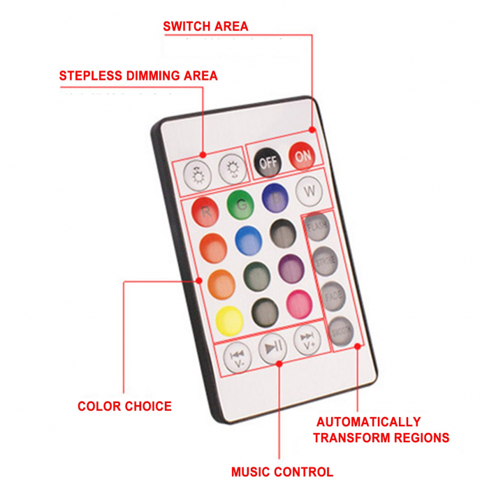 Bec Led Smart cu Boxa Integrata Conectivitate prin Bluetooth si Joc de Lumini 7 W [5]