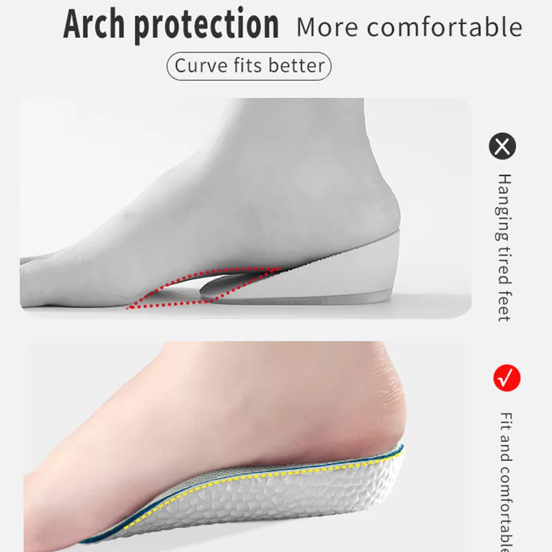 Set 2 Branturi Inaltatoare din Spuma Poliuretanica pentru Pantofi, Adidasi, Ghete, Unisex, Universale, 1,5 cm , 3,5 cm, branturi inaltatoare antialunecare din silicon ortopedice deichmann ieftine [6]