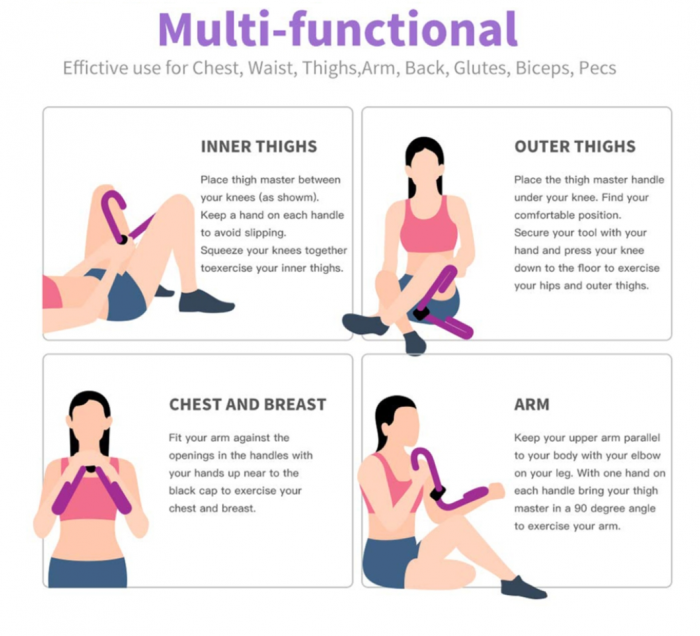 Dispozitiv Tonifiere Coapse, Brate , Picioare sau Abdomen, Multifunctional [2]