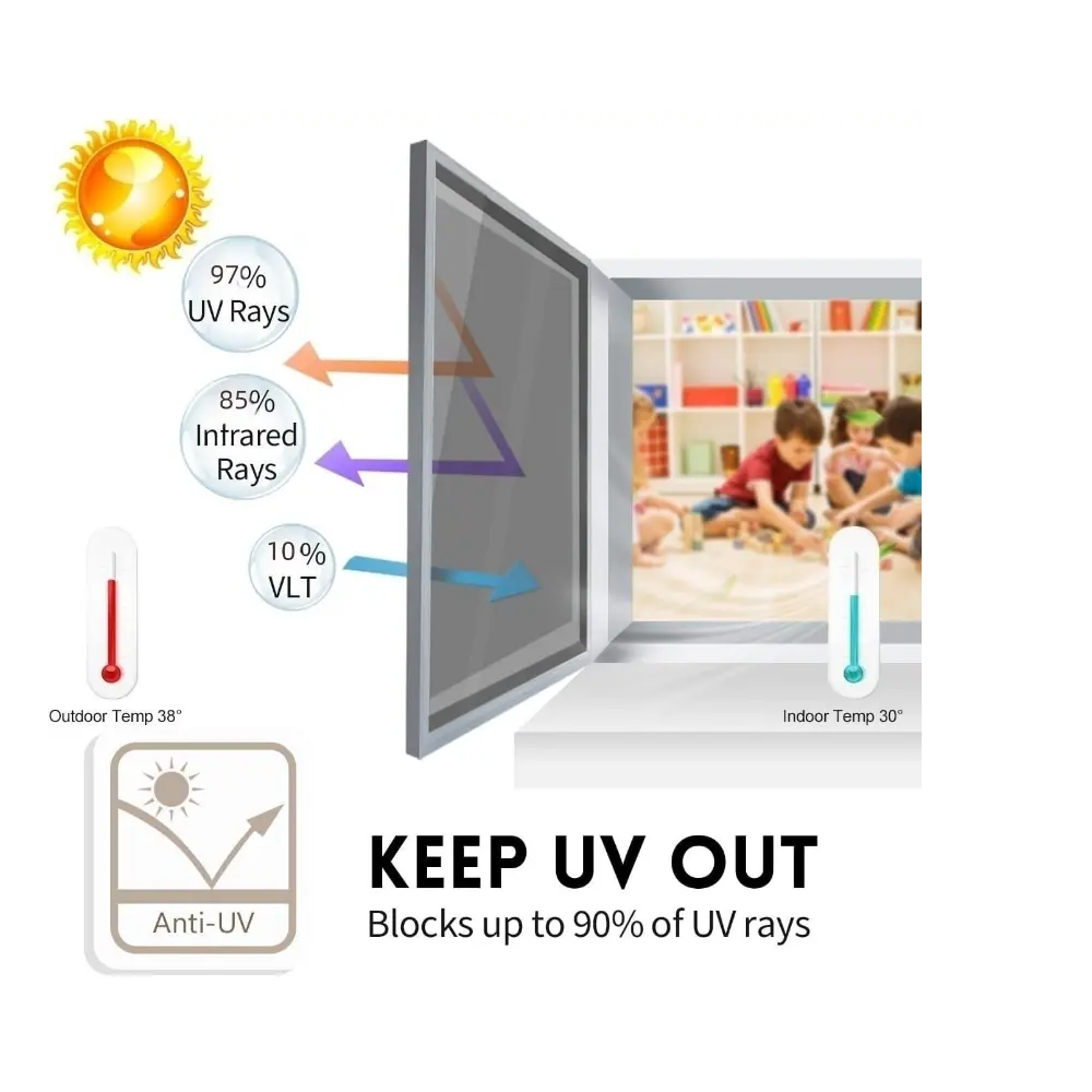 Folie protectie solara exterioara dedeman Folie protectie solara geamuri exterior emag  Folie protectie solara geam termopan hornbach leroy merlin brico depot folina folie geam protectie uv ieftina [3]