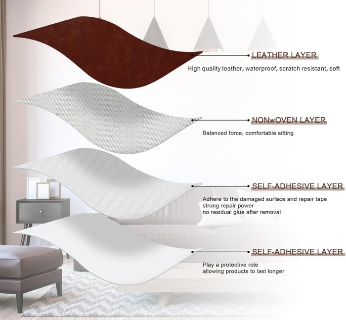 Piele ecologica autoadeziva dedeman autocolant imitatie  piele autoadeziv hornbach leroy merlin emag  ieftine retapitare scaun canape fotoliu [57]