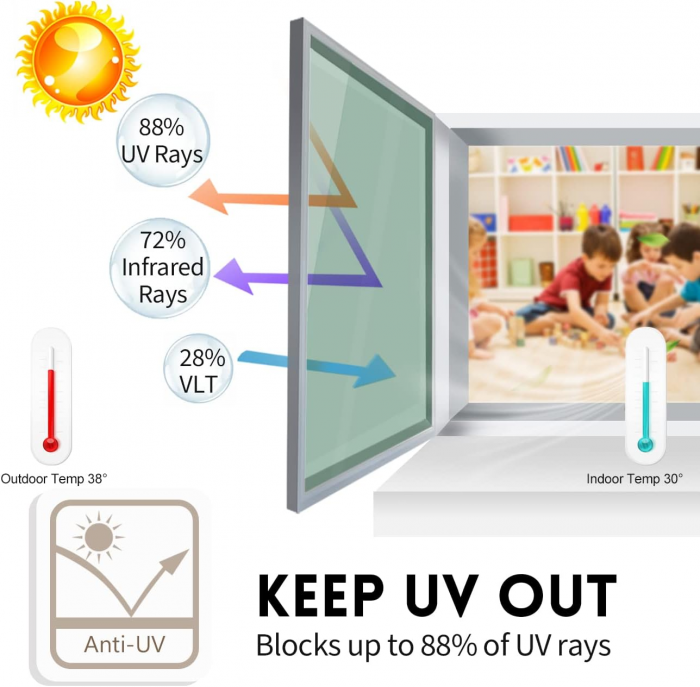 Folie protectie solara exterioara dedeman Folie protectie solara geamuri exterior emag  Folie protectie solara geam termopan hornbach leroy merlin brico depot folina folie geam protectie uv ieftina [37]