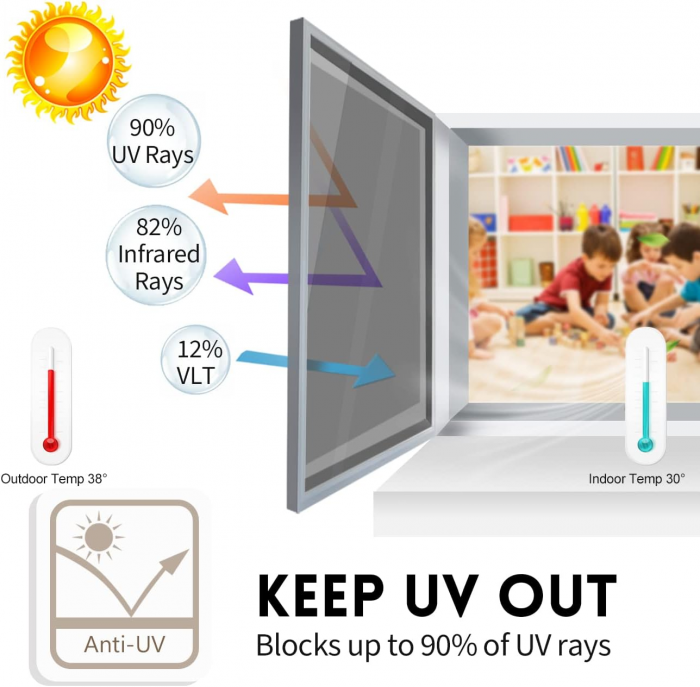Folie protectie solara exterioara dedeman Folie protectie solara geamuri exterior emag  Folie protectie solara geam termopan hornbach leroy merlin brico depot folina folie geam protectie uv ieftina [22]