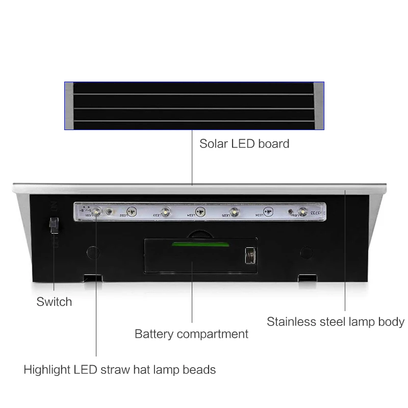 numar casa solar dedeman numar casa solar brico depot numar casa solar leroy merlin numar casa solar hornbach numar casa iluminat numar casa cu acumulator numar casa cu led incorporat inox [6]