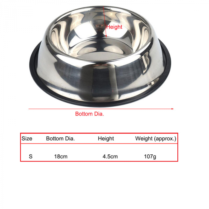 Set 2 Bucati Bol Mancare  Catel sau Pisica din Otel Inoxidabil cu Baza Antiderapanta Diametru Interior 13 cm [6]