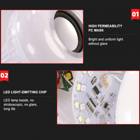 Bec Led Smart cu Boxa Integrata Conectivitate prin Bluetooth si Joc de Lumini 7 W [3]