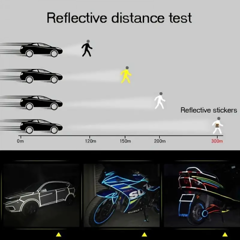 Banda Reflectorizanta Autoadeziva Pentru Bicicleta, Motocicleta, Masina, Scari sau Obiecte Dimensiuni 800x1 cm, Rosu Glixicom banda reflectorizanta dedeman [38]