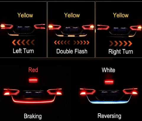 banda led semnalizare dinamica banda led dinamica auto dedeman banda led auto portbagaj jumbo banda led semnalizare dinamica masina camion tractor banda led auto semnalizare dinamica 120 cm banda led auto exterior [4]