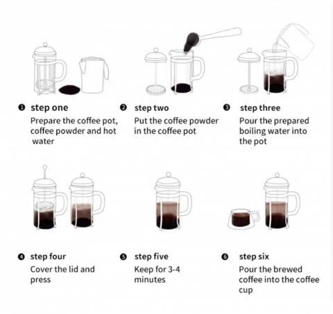 Cana filtru cafea dedeman presa franceza de cafea cana cu filtru ceai ieftin emag Cana filtru cafea altex heinner philips daewoo [2]