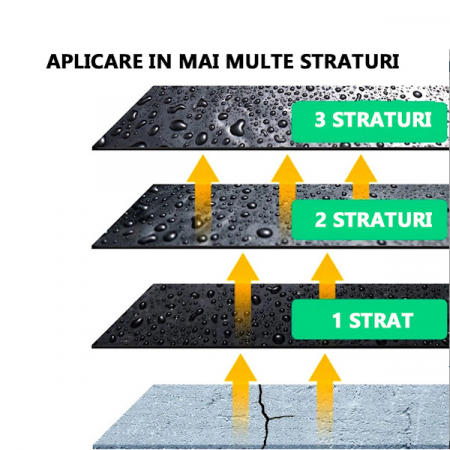 sprayupeliculacauciucataetansaresuprafetehidroizolatieemagspraypeliculacauciucataetansarededemanspraypeliculacauciucataetansareleroyspraypeliculacauciucataetansarebricospraypeliculacauciucataetansareweicon [5]