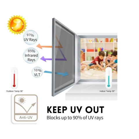 Folie protectie solara exterioara dedeman Folie protectie solara geamuri exterior emag  Folie protectie solara geam termopan hornbach leroy merlin brico depot folina folie geam protectie uv ieftina [2]