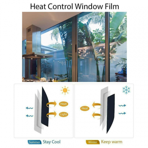 Folie protectie solara exterioara dedeman Folie protectie solara geamuri exterior emag  Folie protectie solara geam termopan hornbach leroy merlin brico depot folina folie geam protectie uv ieftina [9]