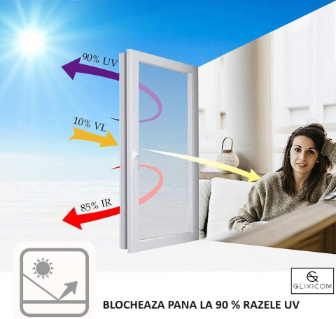 Folie protectie solara exterioara dedeman Folie protectie solara geamuri exterior emag  Folie protectie solara geam termopan hornbach leroy merlin brico depot folina folie geam protectie uv ieftina [12]