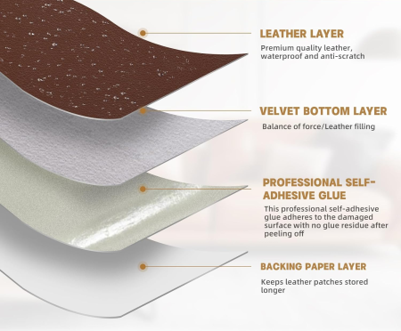 Piele ecologica autoadeziva dedeman autocolant imitatie  piele autoadeziv hornbach leroy merlin emag  ieftine retapitare scaun canape fotoliu [67]