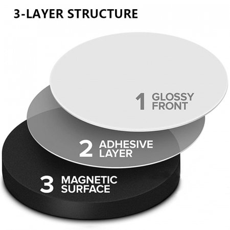 Buline magnetice autoadezive dedemanBulinemagneticeautoadeziveleroyBulinemagneticeautoadezivelipitpozesimagnetifrigider [7]