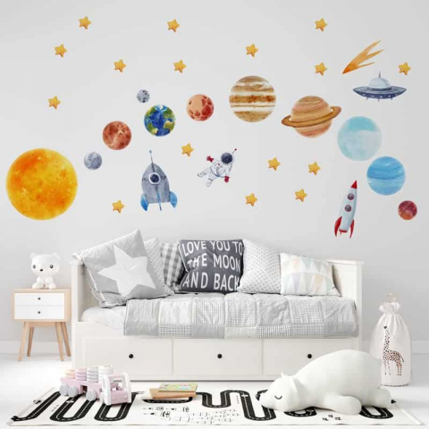 Sticker decorativ autocolant dedeman  Sistemul Solar cu 10 planete pentru copii educativ emag gradinita terra [6]