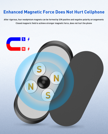 Suport Magnetic Multifunctional pentru Telefon, GPS, Tableta, Casa sau Auto, cu Rotire 360 Grade [4]