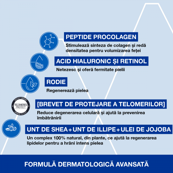 AGE ABSOLU masca de noapte regeneranta pro-colagen 50 ml, Uriage [4]