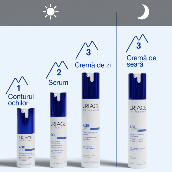 AGE LIFT Crema detox revitalizanta de noapte 40 ml, Uriage [7]