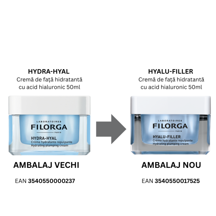 Crema de fata hidratanta cu acid hialuronic HYALU-FILLER, 50ml, Filorga [5]