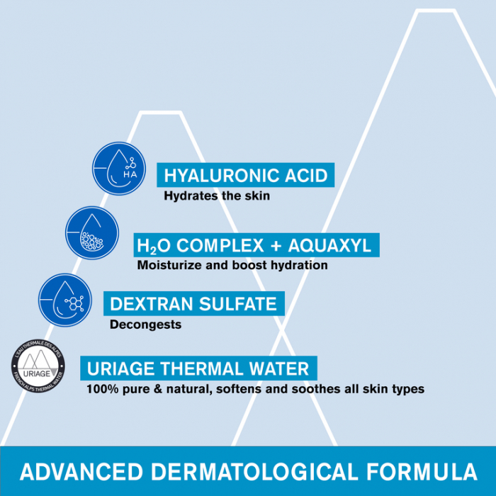 EAU THERMALE Crema contur de ochi 15 ml, Uriage [4]