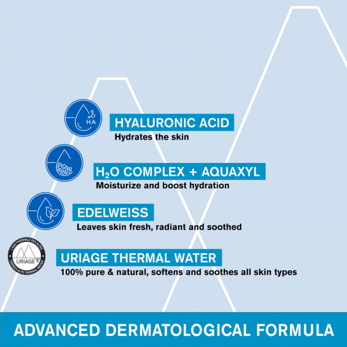 EAU THERMALE Masca de noapte 50 ml, Uriage [4]