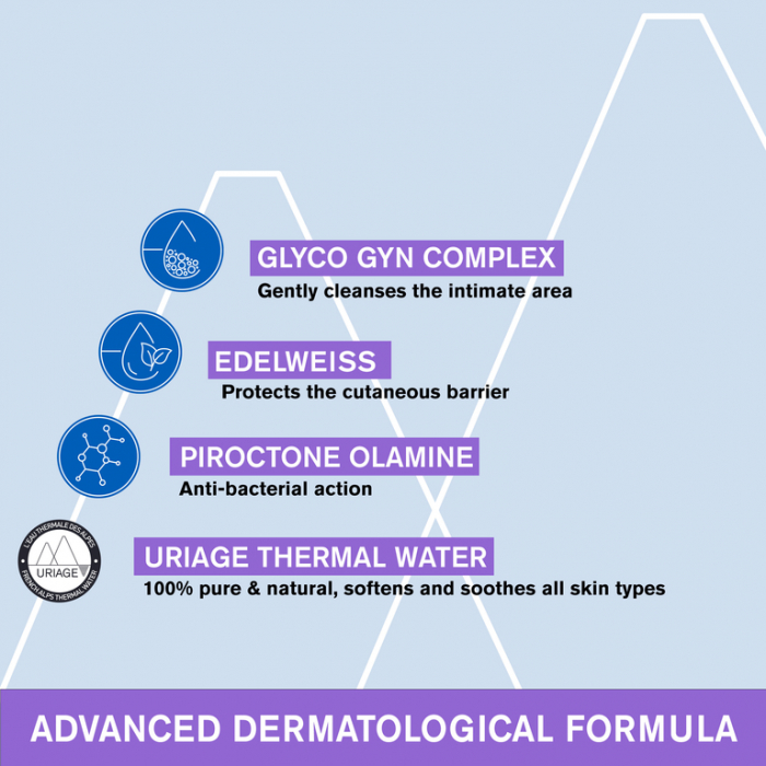 GYN 8 Gel intim de curatare 100 ml, Uriage [5]