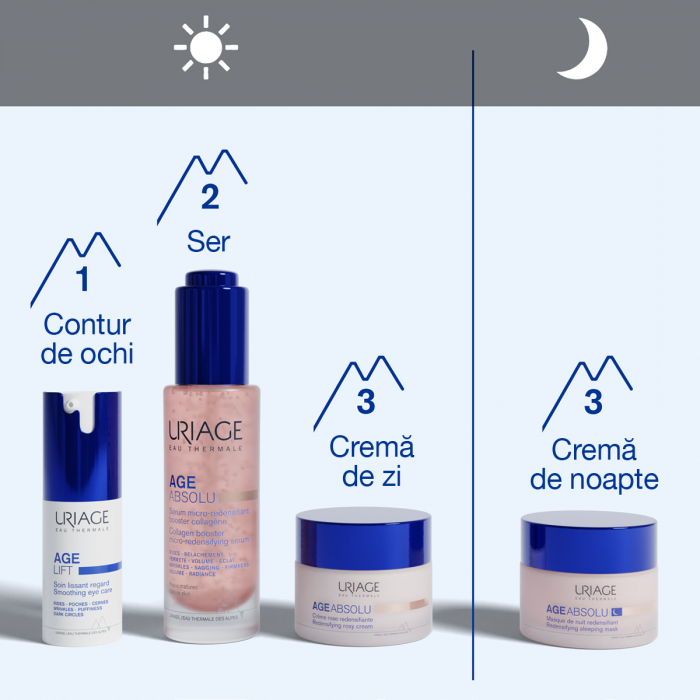 Ser anti-aging, booster de colagen AGE ABSOLU PRO-COLAGEN 30ml, Uriage [6]