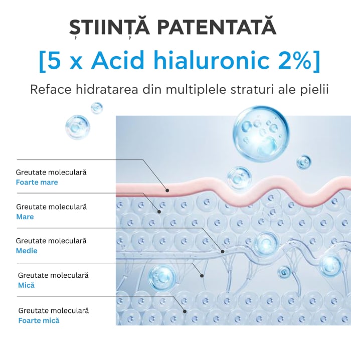 Ser reparator cu Acid Hialuronic, BEE TECH HA5, 30 ml, Apivita [4]