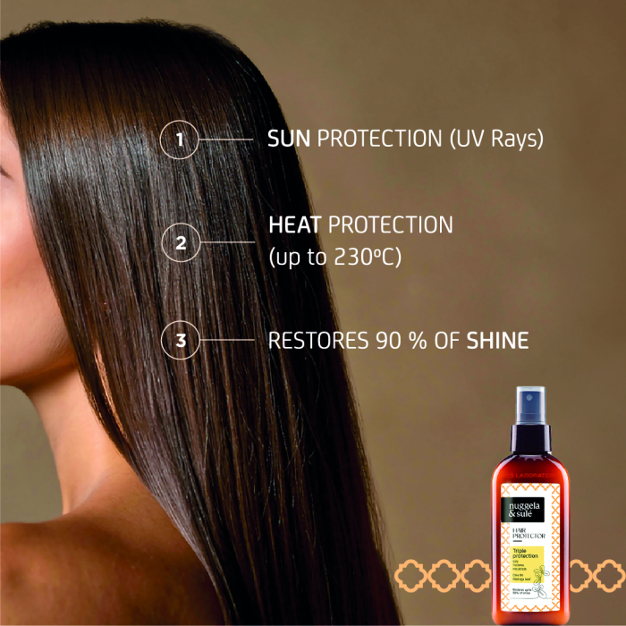 Spray protector pentru par, 100ml, Nuggela&Sule [4]