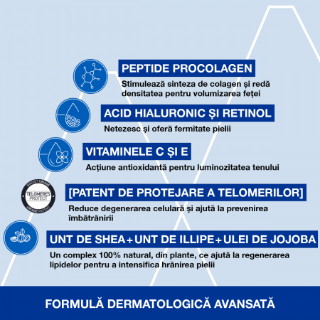 AGE ABSOLU crema concentrata pro-colagen 50 ml, Uriage [3]