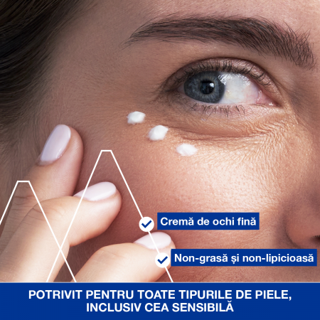 AGE LIFT Crema contur de ochi pentru lifting si fermitate 15 ml, Uriage [2]