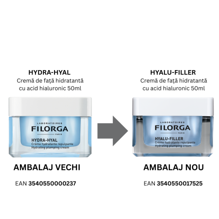 Crema de fata hidratanta cu acid hialuronic HYALU-FILLER, 50ml, Filorga [4]