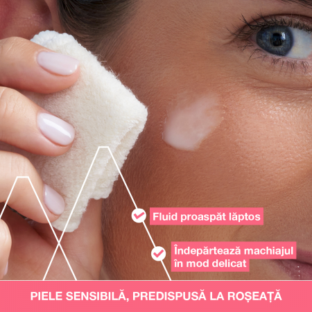 PROTECTIE SOLARA - ROSELIANE Fluid de curatare, ten roseata, 250 ml, Uriage
