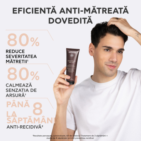 Șampon Mătreață Severă Anti-Prurit 125 ml, Apivita [3]