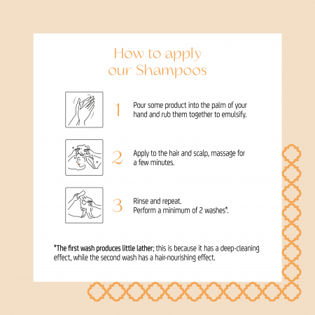 Sampon nuantator pentru par blond, alb sau gri, 250ml, Nuggela&Sule [4]