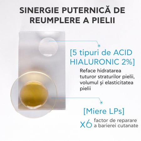 Ser reparator cu Acid Hialuronic, BEE TECH HA5, 30 ml, Apivita [2]