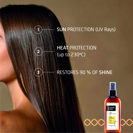 Spray protector pentru par, 100ml, Nuggela&Sule [3]