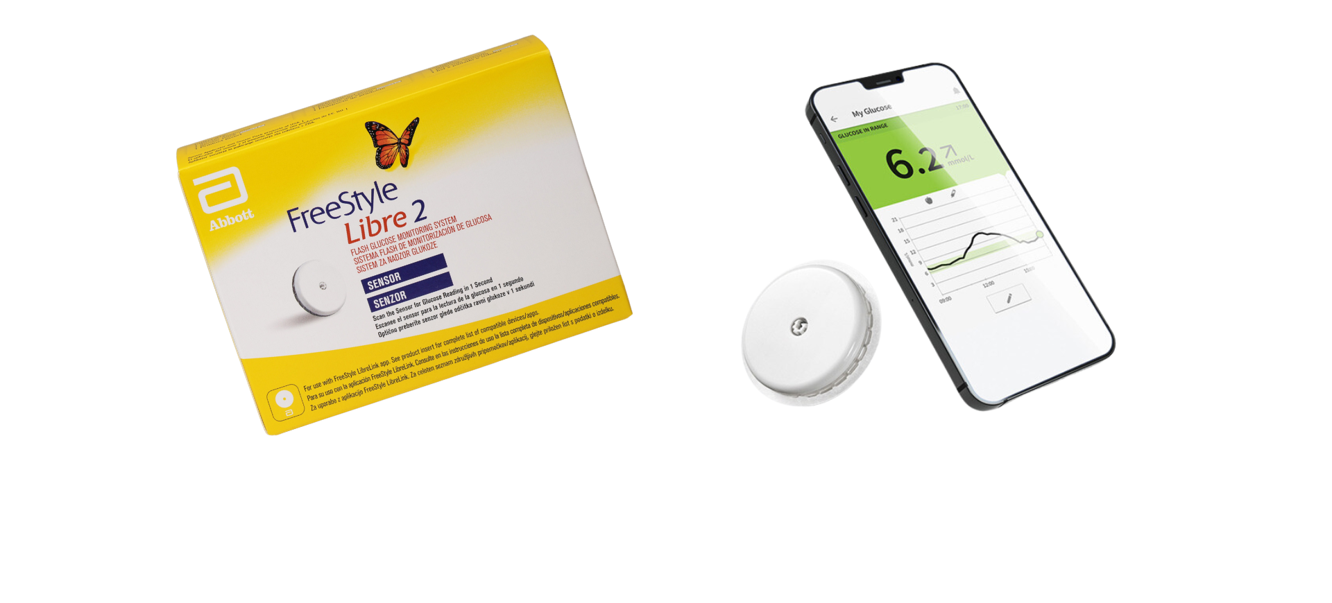 Freestyle Libre2