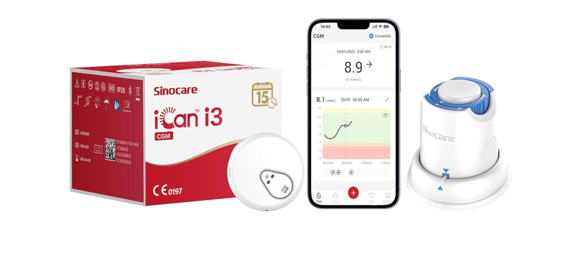 Sinocare iCan3