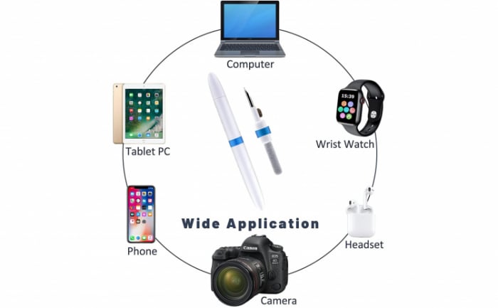 Kit de curatare casti 3 in 1 pentru AirPods, casti wireless, aparat foto, tastatura, piese lego, cu 3 capete diferite, alb [2]