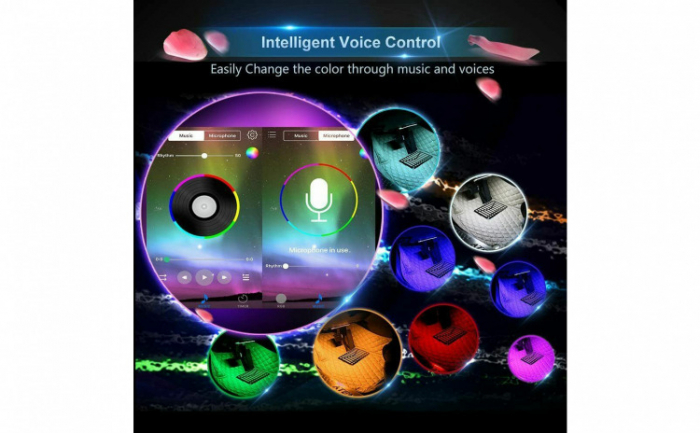 Kit iluminare ambientala auto banda LED RGB, interior masina, 4 benzi, multicolor, 12V, aplicatie dedicata iOS, Android [8]